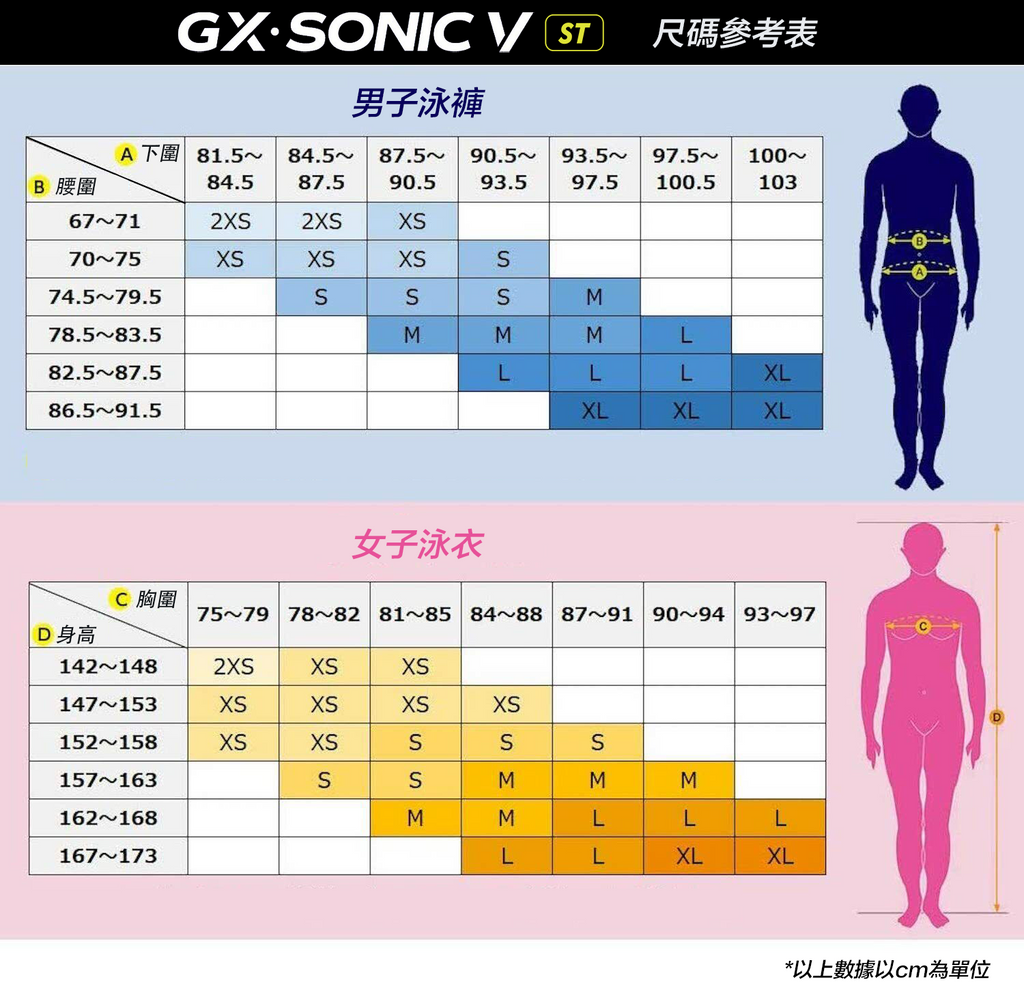 競泳用GX・SONIC V ST 泳褲| Tokyosports HK